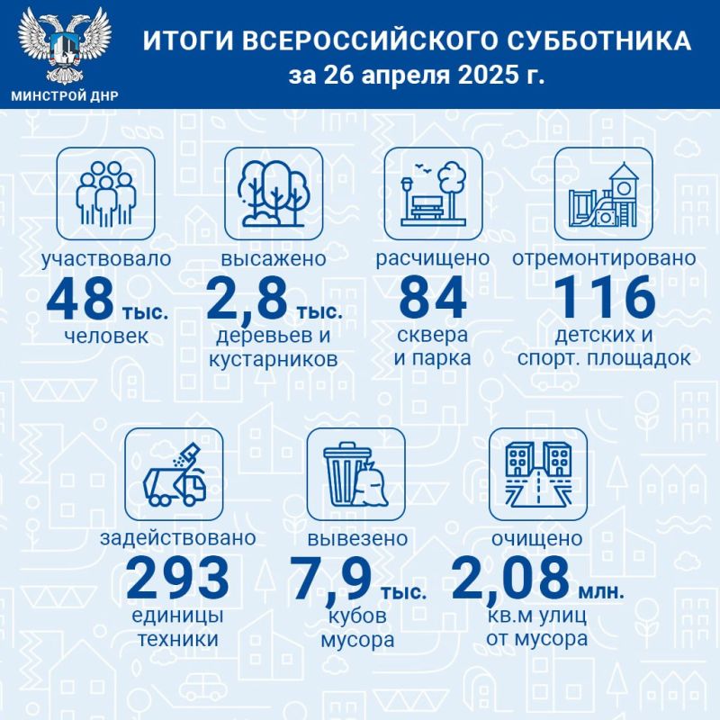  :  48        