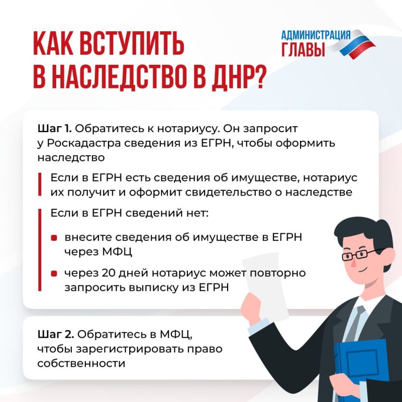 ��� �������� ���������� � ���, ���������� � ���������