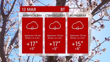 Погода на телеканале 6ТВ 13.05.2025г