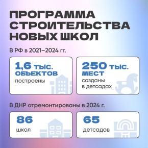  1600             