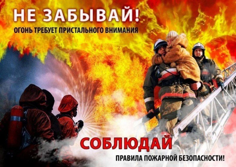 СТАТИСТИКА О ПОЖАРАХ И ГИБЕЛИ НА НИХ ЛЮДЕЙ
