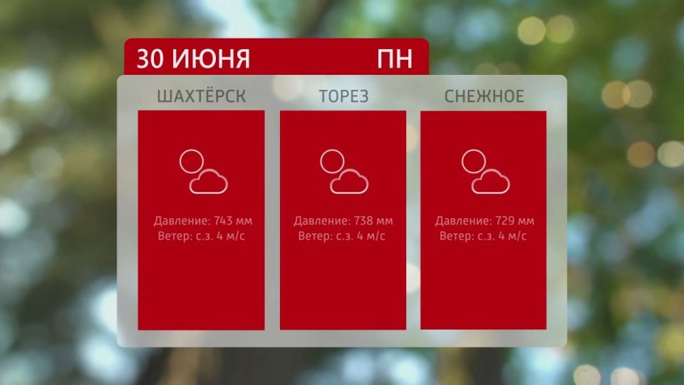 Погода на телеканале 6ТВ 30.06.2025г