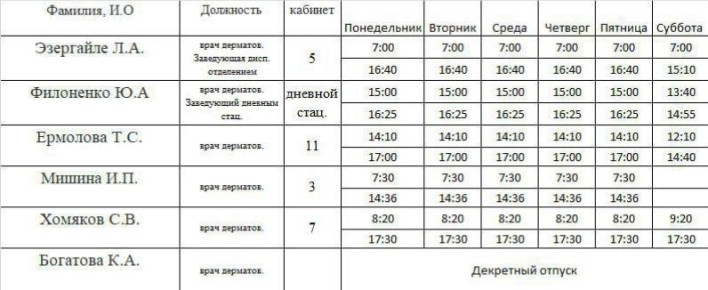  :      &quot; . &quot;,   &quot;  4 . &quot;,   &quot; . &quot;,   &quot;    .    &quot;...