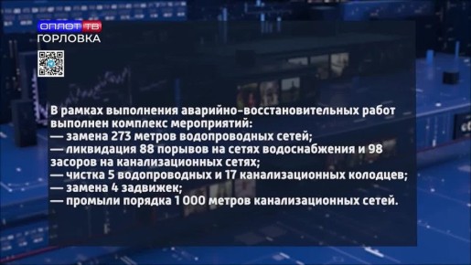  :    270     