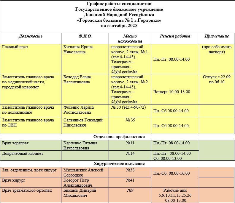 Иван Приходько: График работы специалистов ГБУ ДНР «Городская больница № 1 г. Горловки» и ГБУ ДНР «Городская больница № 3 г. Горловки»