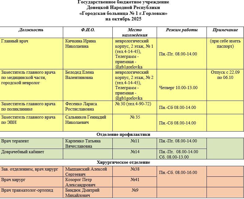 Иван Приходько: График работы специалистов ГБУ ДНР «Городская больница № 1 г. Горловки» и ГБУ ДНР «Городская больница № 3 г. Горловки»