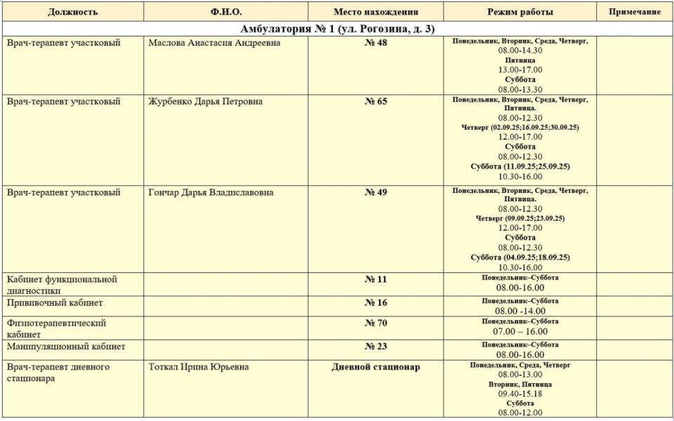 Иван Приходько: График работы специалистов ГБУ ДНР «ЦПМСП № 1 г. Горловки», ГБУ ДНР «ЦПМСП № 2 г. Горловки», ГБУ ДНР «ГСП № 4 г.Горловки», ГБУ ДНР «ГДВД г.Горловки»
