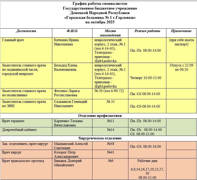 Иван Приходько: График работы специалистов ГБУ ДНР «Городская больница № 1 г. Горловки» и ГБУ ДНР «Городская больница № 3 г. Горловки»