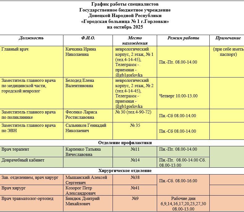 Иван Приходько: График работы специалистов ГБУ ДНР «Городская больница № 1 г. Горловки» и ГБУ ДНР «Городская больница № 3 г. Горловки»