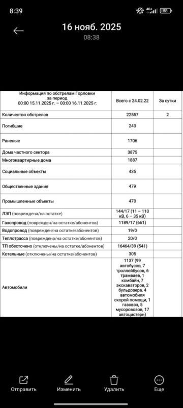  :      00:00 15.11.2025 .  00:00 16.11.2025 