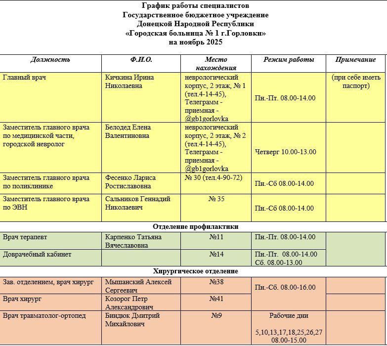 Иван Приходько: График работы специалистов ГБУ ДНР «Городская больница № 1 г. Горловки» и ГБУ ДНР «Городская больница № 3 г. Горловки»