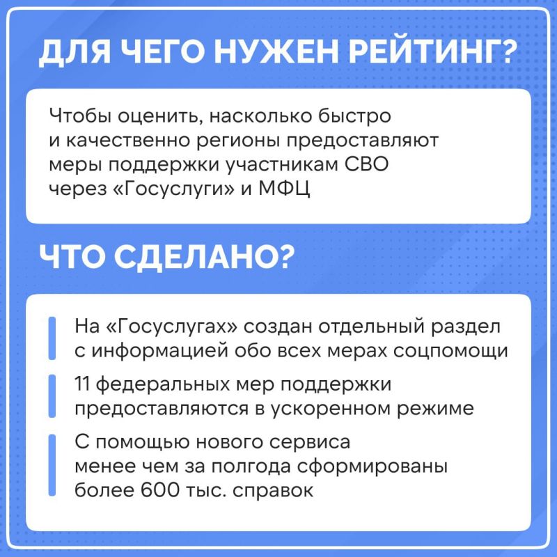 В России составят рейтинг регионов по качеству поддержки ветеранов СВО