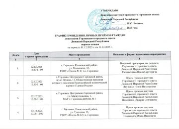  :                01.12.2025 .  31.12.2025 . ( 1)