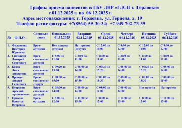Иван Приходько: График работы специалистов ГБУ ДНР «ГДСП г.Горловки», ГБУ ДНР «Городской наркологический диспансер г. Горловки», ГБУ ДНР «ГПБ г. Горловки», ГБУ ДНР «ГПТД г.Горловки», ГБУ ДНР «ГДВД г.Горловки», ГБУ ДНР «ГСП...