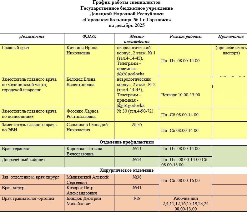 Иван Приходько: График работы специалистов ГБУ ДНР «Городская больница № 1 г. Горловки» и ГБУ ДНР «ЦПМСП № 2 г. Горловки»