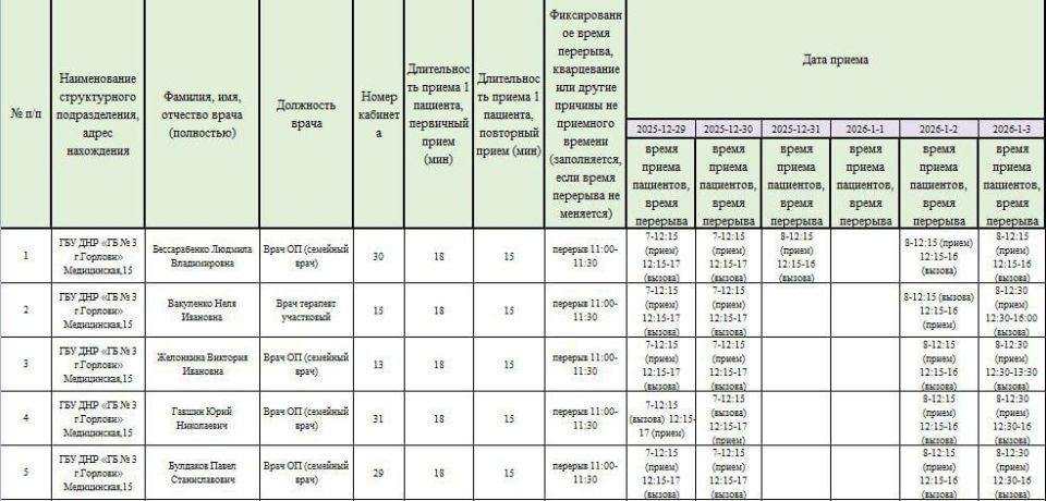 ���� ���������: ������ ������ ������������ ��� ��� ���������� �������� � 3 �. ��������