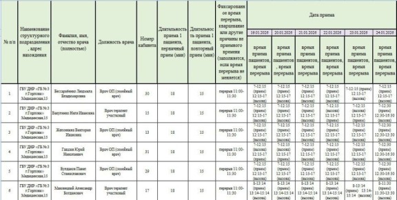 ���� ���������: ������ ������ ������������ ��� ��� ���������� �������� � 3 �. ��������