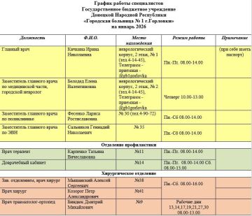 Иван Приходько: График работы специалистов ГБУ ДНР «Городская больница № 1 г. Горловки», ГБУ ДНР «Городская больница № 2 г. Горловки»