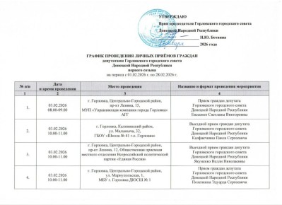 Роман Конев: График проведения приёмов депутатами Горловского городского совета Донецкой Народной Республики первого созыва на период с 01.02.2026 г. по 28.02.2026 г. (часть 1)