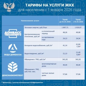 ����� �����: ��������� ��� �� ������������ ������