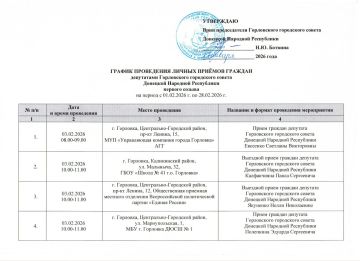 ����� �����: ������ ���������� ������ ���������� ����������� ���������� ������ �������� �������� ���������� ������� ������ �� ������ � 01.02.2026 �. �� 28.02.2026 �. (����� 1)