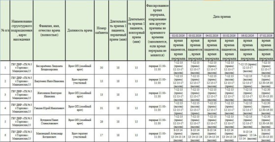 ���� ���������: ������ ������ ������������ ��� ��� ���������� �������� � 3 �. ��������