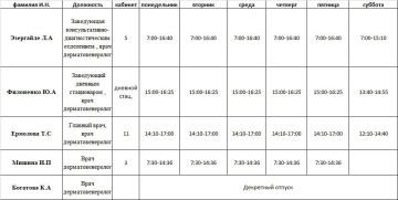 ���� ���������: ������ ������ ������������ ��� ��� ����� �.��������, ��� ��� ����� �.��������, ��� ��� ����� �.��������, ��� ��� ���� �.��������, ��� ��� ���� �. ��������, ��� ��� ���� � 4 �.��������, ��� ��� ����� �....