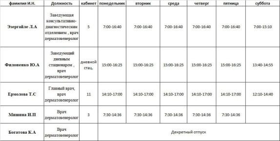 ���� ���������: ������ ������ ������������ ��� ��� ����� �.��������, ��� ��� ����� �.��������, ��� ��� ����� �.��������, ��� ��� ���� �.��������, ��� ��� ���� �. ��������, ��� ��� ���� � 4 �.��������, ��� ��� ����� �....