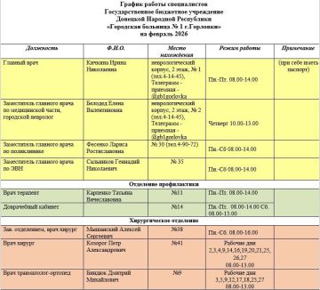 ���� ���������: ������ ������ ������������ ��� ��� ���������� �������� � 1 �. ��������, ��� ��� ���������� �������� � 2 �. ��������