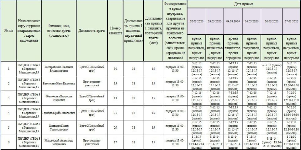 Иван Приходько: График работы специалистов ГБУ ДНР «Городская больница № 3 г. Горловки»