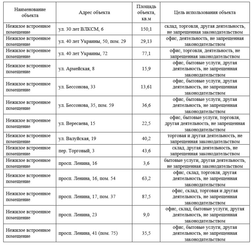 ������������� ���������� ������ �������� �������� �������� ���������� �������� �������� � ������ ������ �� 5 ��� ������� ������������� ������������� ��� ������������� ������������������� ������������ � �������� �����...