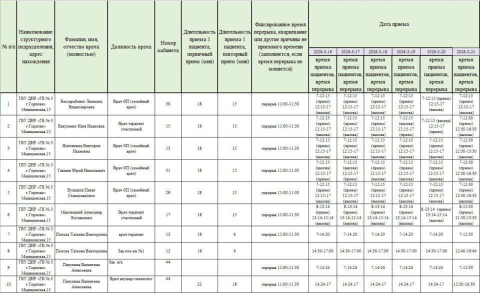 Иван Приходько: График работы специалистов ГБУ ДНР «Городская больница № 3 г. Горловки»