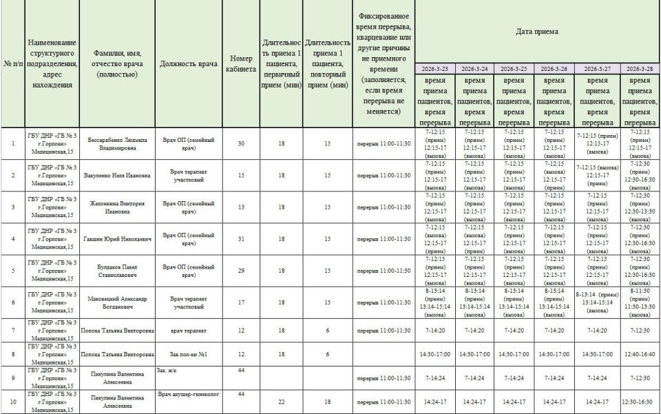 ���� ���������: ������ ������ ������������ ��� ��� ���������� �������� � 3 �. ��������