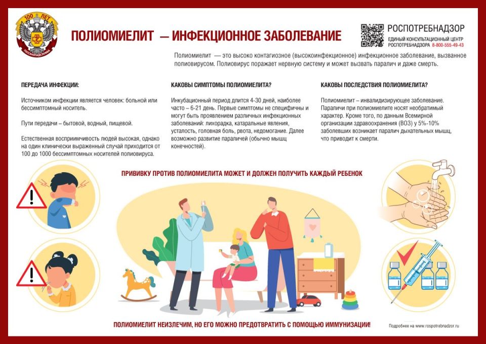 ������������ ������������. ����������� � ������� ������������ �����������, ���������� �������� ������������ ����� 1,2,3 � ���������� ��������������� ����� ������� � �������� ��������