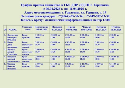 Иван Приходько: График работы специалистов ГБУ ДНР «ГДСП г.Горловки», ГБУ ДНР «Городской наркологический диспансер г. Горловки», ГБУ ДНР «ГПБ г. Горловки», ГБУ ДНР «ГПТД г.Горловки», ГБУ ДНР «ГДВД г.Горловки», ГБУ ДНР «ГСП...