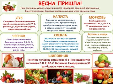 ������� � �������� ������: ��������� ������ � �������