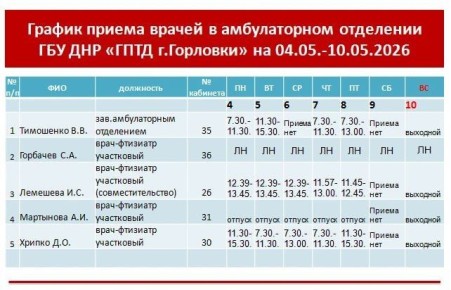 ���� ���������: ������ ������ ������������ ��� ��� ����� �.��������, ��� ��� ���������� ��������������� ��������� �. ��������, ��� ��� ���� �. ��������, ��� ��� ����� �.��������, ��� ��� ����� �.��������, ��� ��� ����...