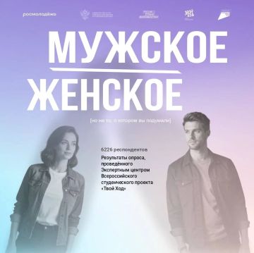 Портрет поколения: итоги исследования гендерных ролей от проекта «Твой Ход»