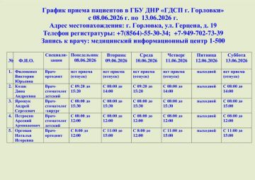Иван Приходько: График работы специалистов ГБУ ДНР «ГДСП г.Горловки», ГБУ ДНР «Городской наркологический диспансер г. Горловки», ГБУ ДНР «ГПБ г. Горловки», ГБУ ДНР «ГПТД г.Горловки», ГБУ ДНР «ГДВД г.Горловки», ГБУ ДНР «ГСП...
