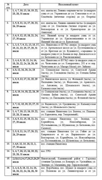 Иван Приходько: Вниманию горловчан: график подачи воды на июль 2026 года в ряд населенных пунктов Горловки