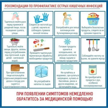 ������� ������������� ������ �������� ��������