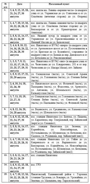 Иван Приходько: Вниманию горловчан: график подачи воды на август 2026 года в ряд населённых пунктов Горловки