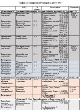 Иван Приходько: График работы специалистов ГБУ ДНР «Городская больница № 1 г. Горловки»