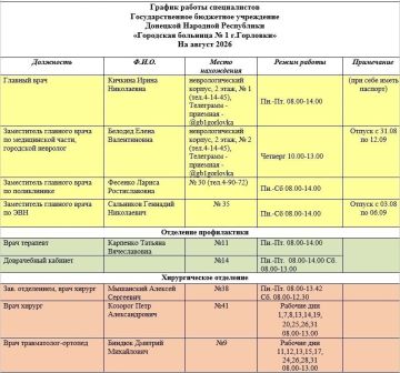 Иван Приходько: График работы специалистов ГБУ ДНР «Городская больница № 1 г. Горловки»