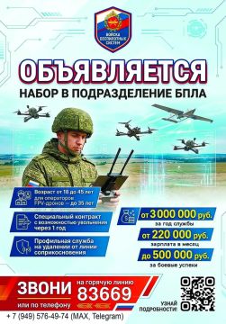 Стань оператором БПЛА — освой профессию будущего уже сегодня!