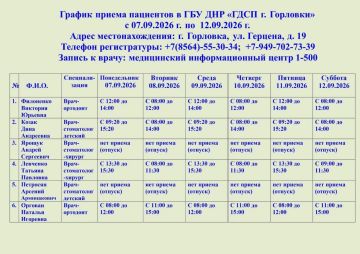 Иван Приходько: График работы специалистов ГБУ ДНР «ГДСП г.Горловки», ГБУ ДНР «Городской наркологический диспансер г. Горловки», ГБУ ДНР «ГПБ г. Горловки», ГБУ ДНР «ГПТД г.Горловки», ГБУ ДНР «ГДВД г.Горловки», ГБУ ДНР «ГСП...