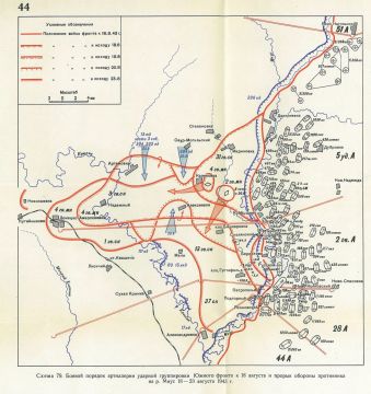 Мифы и правда о битве за Донбасс в 1943 году