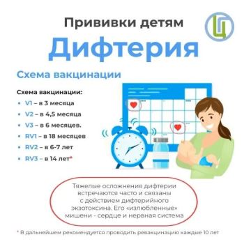 ������������ ��������. ��� ��� �� ������� �������� � ������ ������������ �����������
